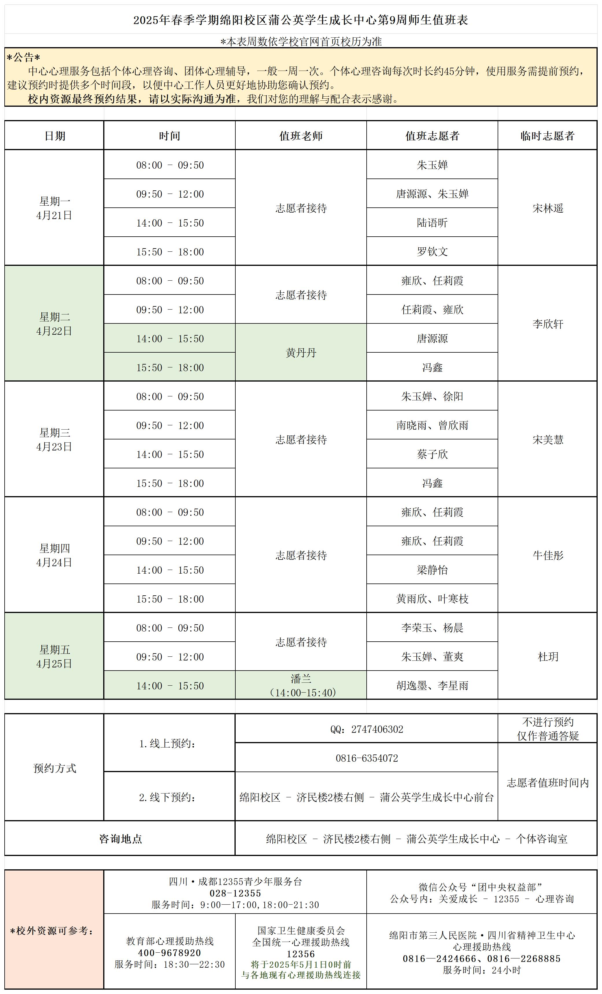 蒲公英学生成长中心2025年春季学期第9周师生值班表_Sheet1.jpg