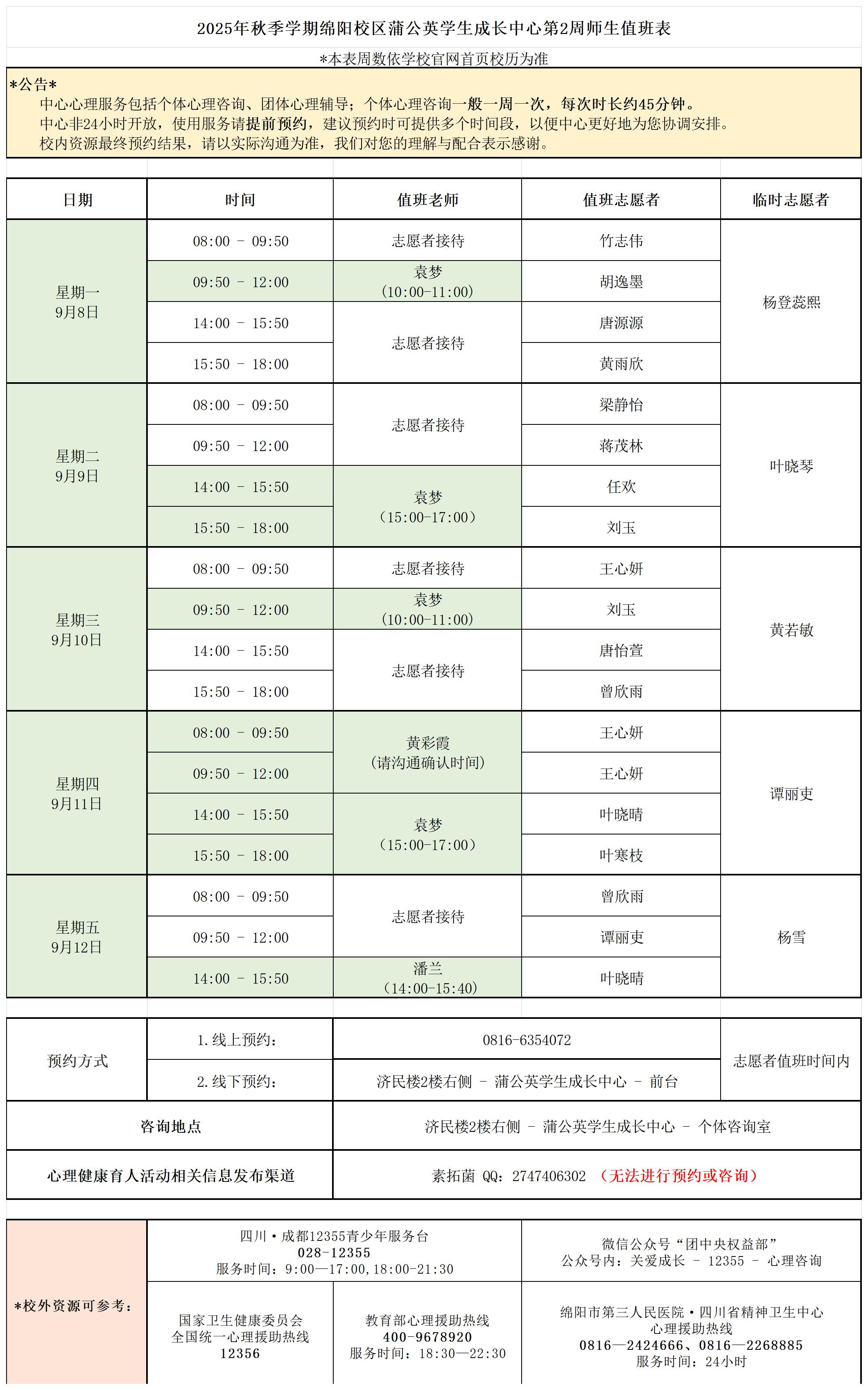 蒲公英学生成长中心2025年秋季学期第2周师生值班表_Sheet1.jpg