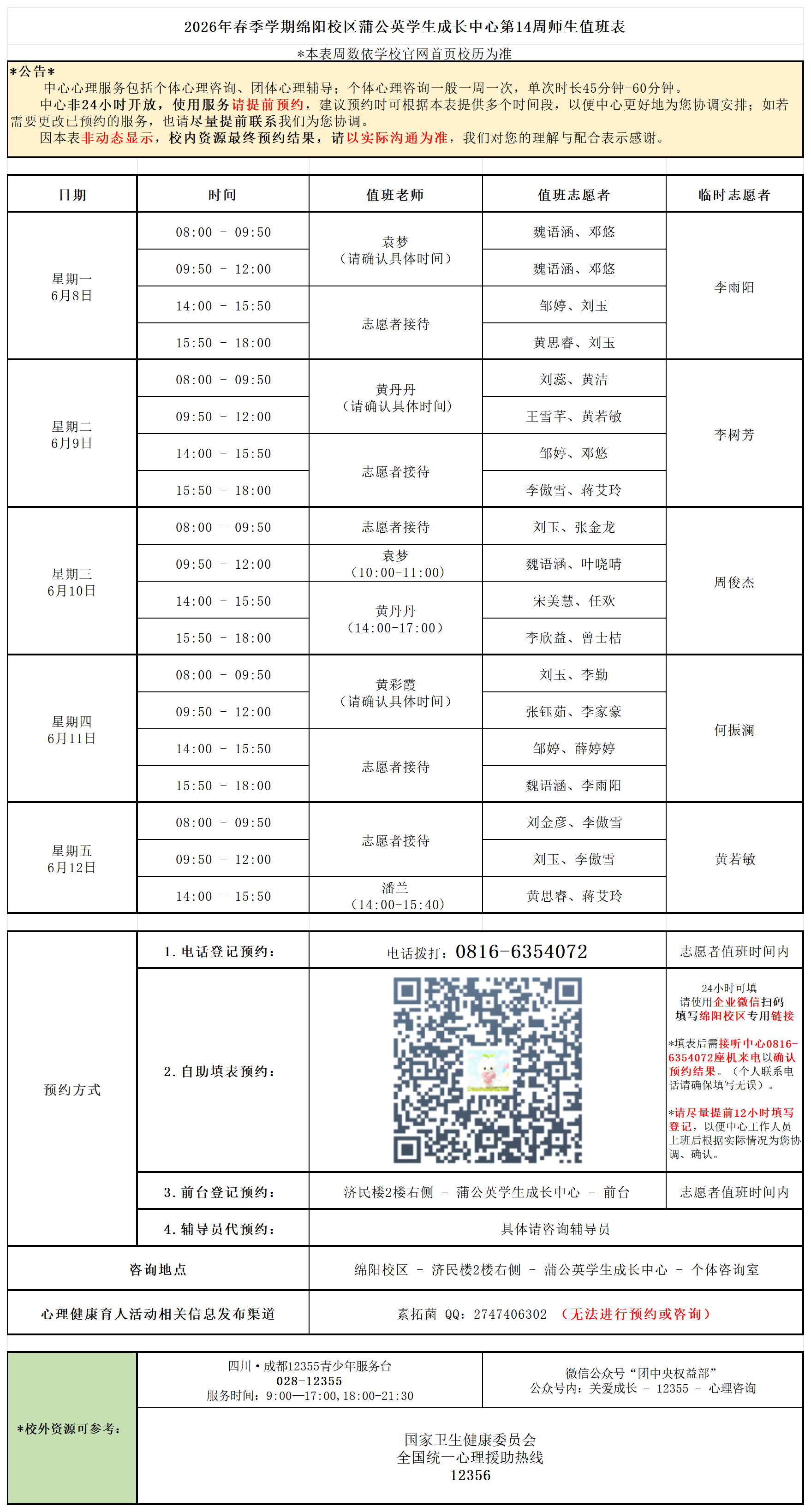 蒲公英学生成长中心2026年春季学期第14周师生值班表_Sheet1(1).png